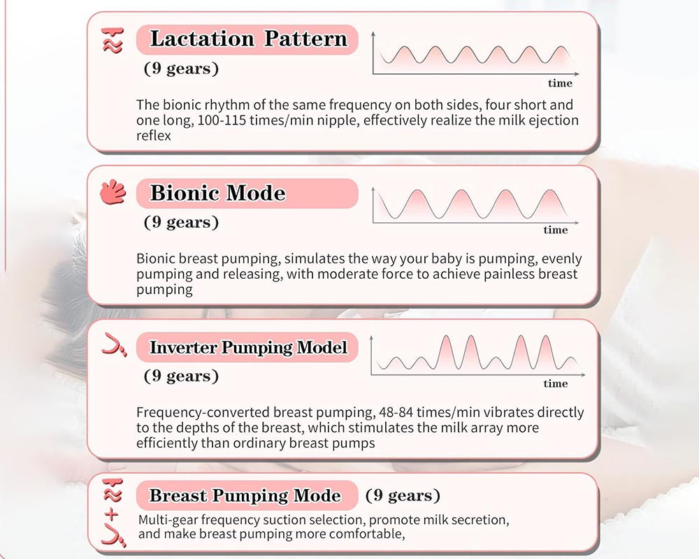 Electric Breast Pump