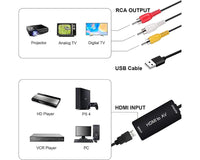 Thumbnail for HDMI to AV Converter