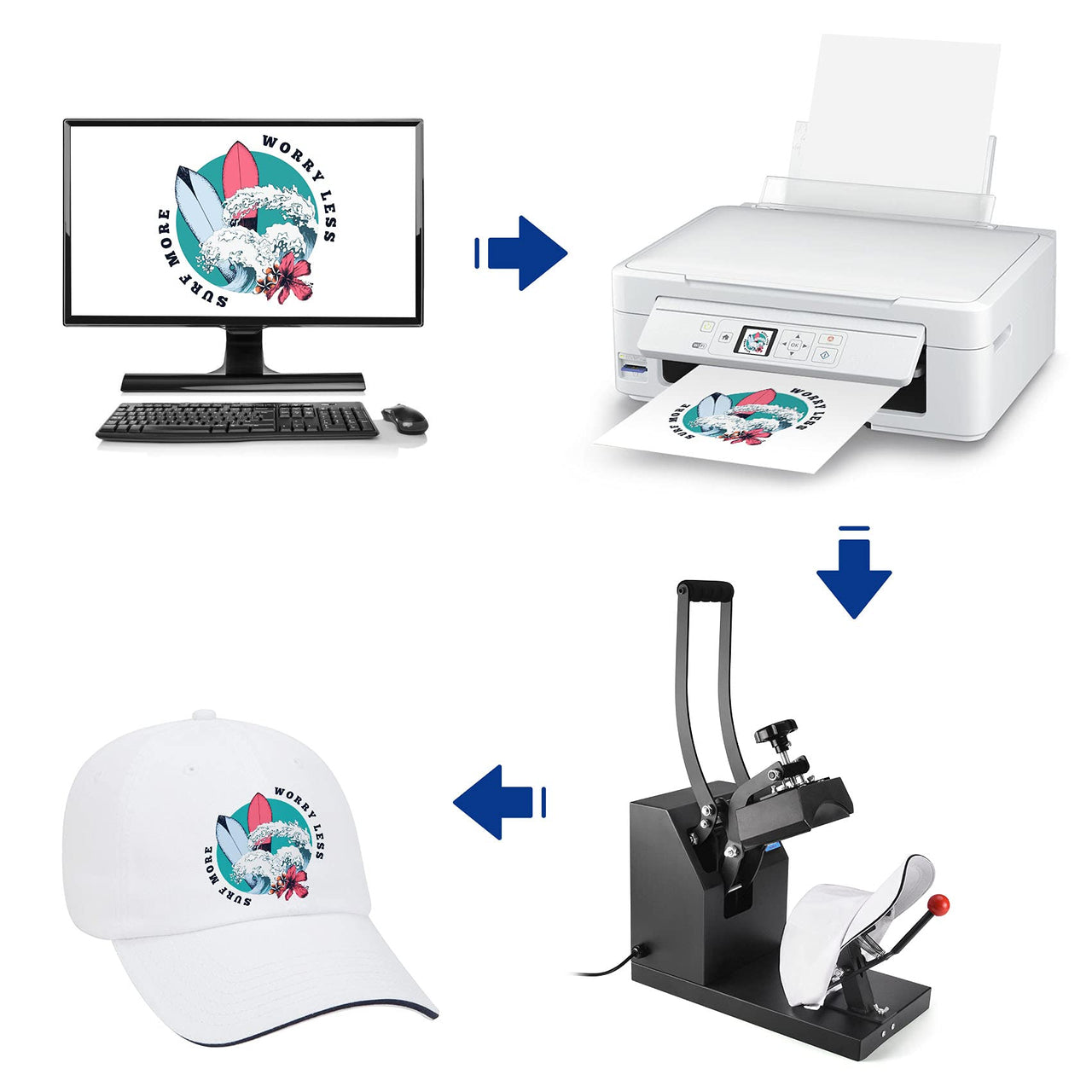 Hat Heat Press machine , Cap Heat press machine