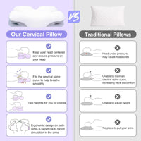 Thumbnail for Cervical Neck Pillow