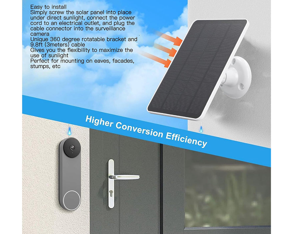 Solar Panel for Security Camera