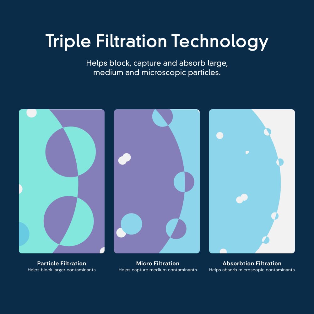 Refrigerator filter EDR1RXD1