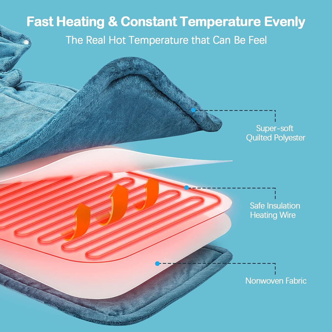 Neck and Shoulders Heating Pad