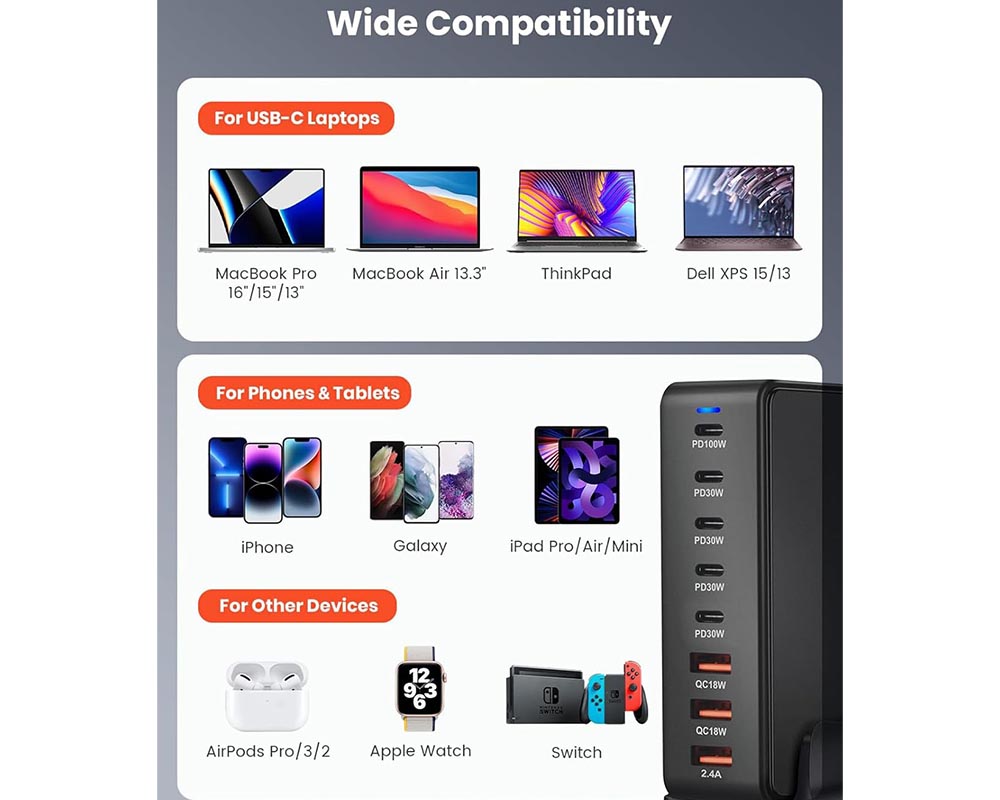 8 Port 268W USB C Charger Station