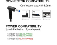 Thumbnail for 65W HP Laptop Charger for HP Pavilion X360