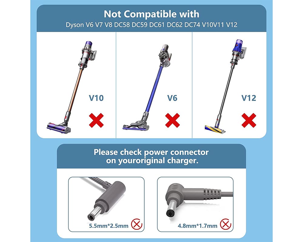 Dyson DC30 DC31 DC34 DC35 DC44 DC45 Battery Charger