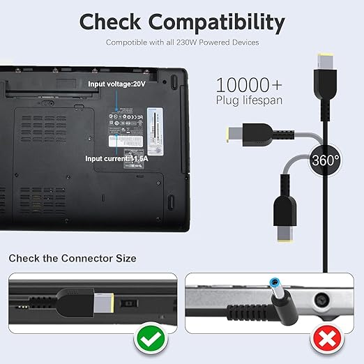 Replacement 230W Lenovo Savior Charger