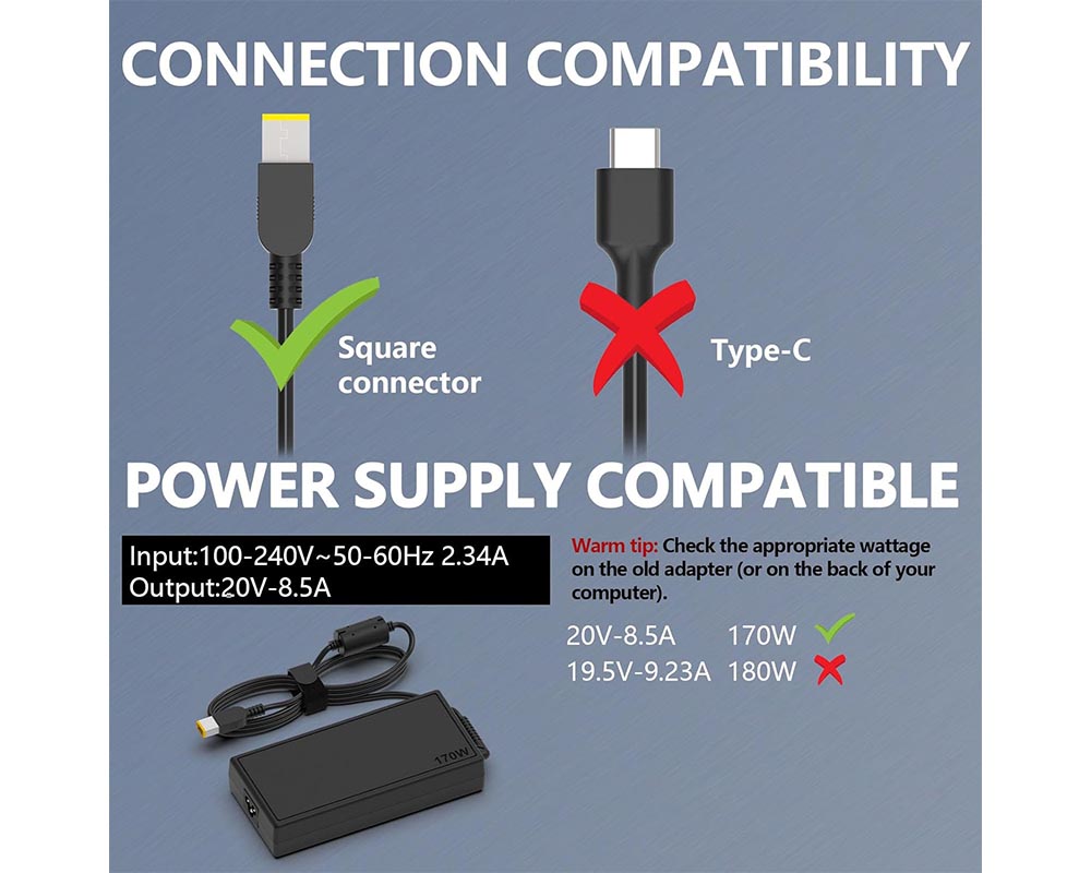 170W Lenovo Legion Laptop Charger