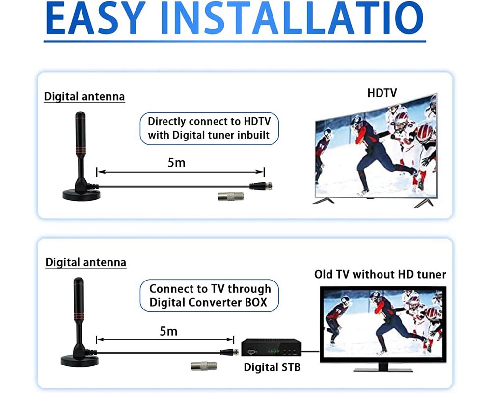 Digital Freeview TV Antenna DVB-T2