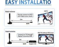 Thumbnail for Digital Freeview TV Antenna DVB-T2