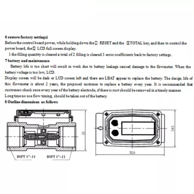 Digital Turbine Flow Meter