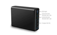 Thumbnail for 5 Port Usb Charger Fast Charger - The Shopsite