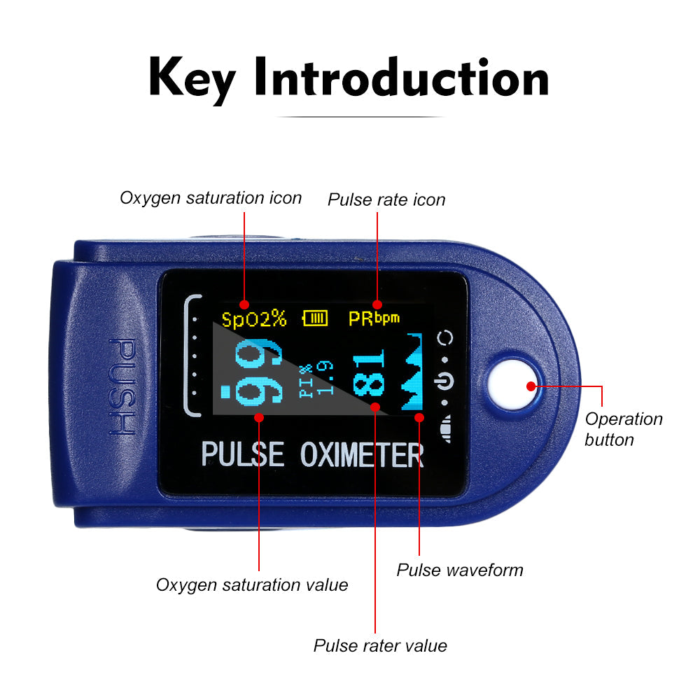 Finger Pulse Oximeter