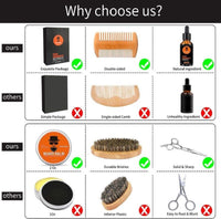 Thumbnail for Beard Grooming Kit