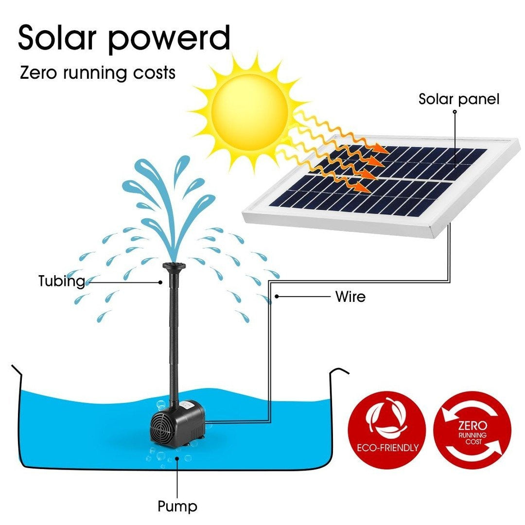 Solar Water Fountain