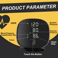 Thumbnail for Blood Pressure Monitor