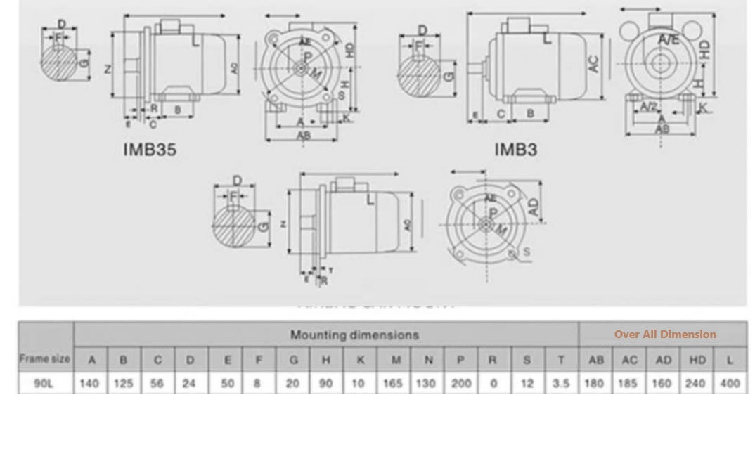 Electric Motor 3HP 2800RPM