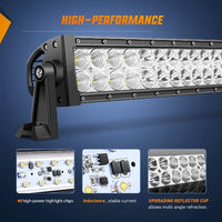 Thumbnail for LED Light Bar 120W Offroad Driving Lights for Car Boat Truck