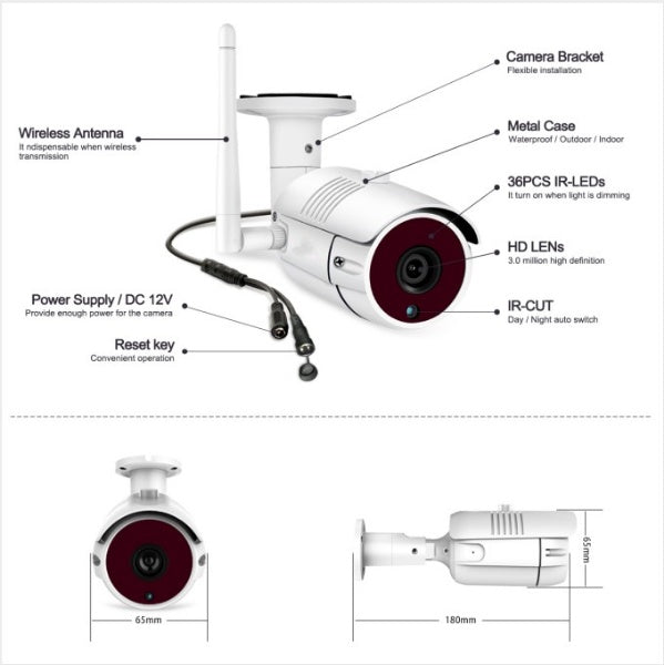 Security Camera System 1080P CCTV