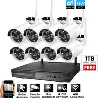 Thumbnail for Security camera system CCTV