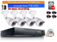 Thumbnail for Security Camera System CCTV for Surveillance