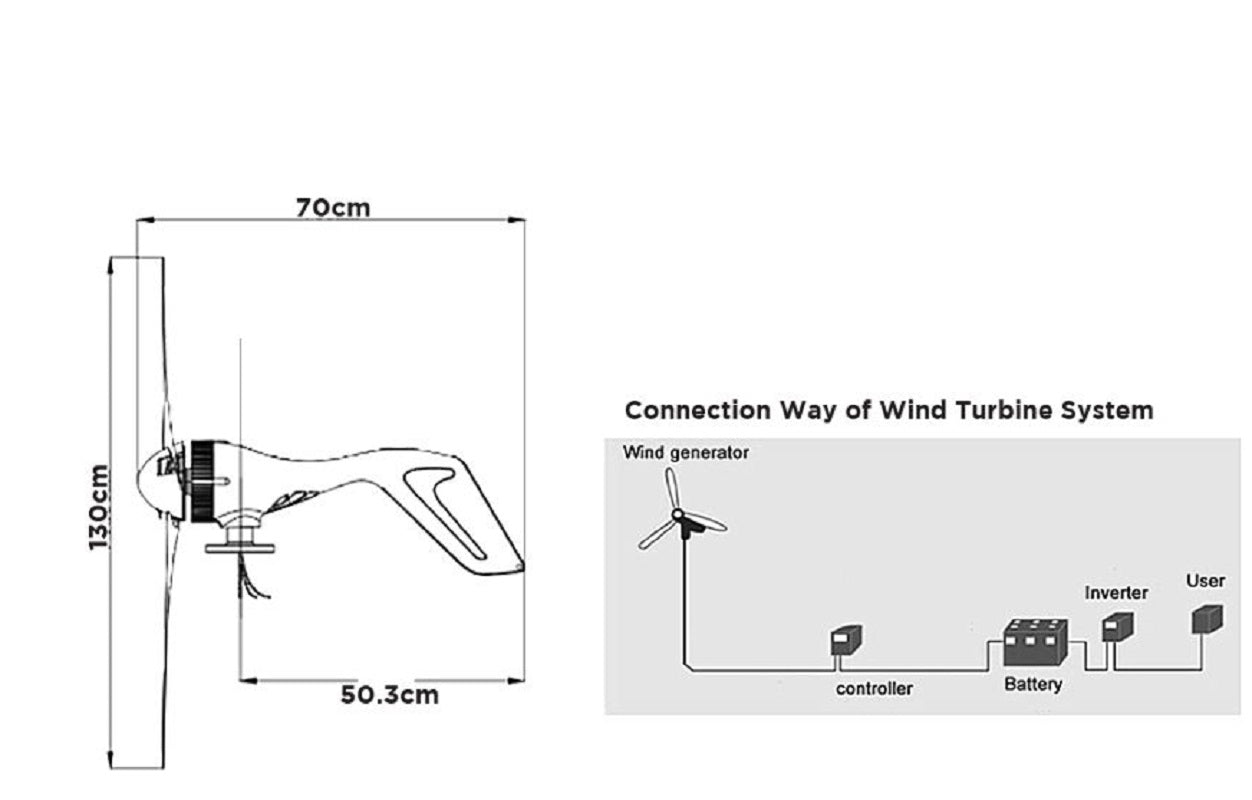 Wind Turbine with Turbine pole 1.5M