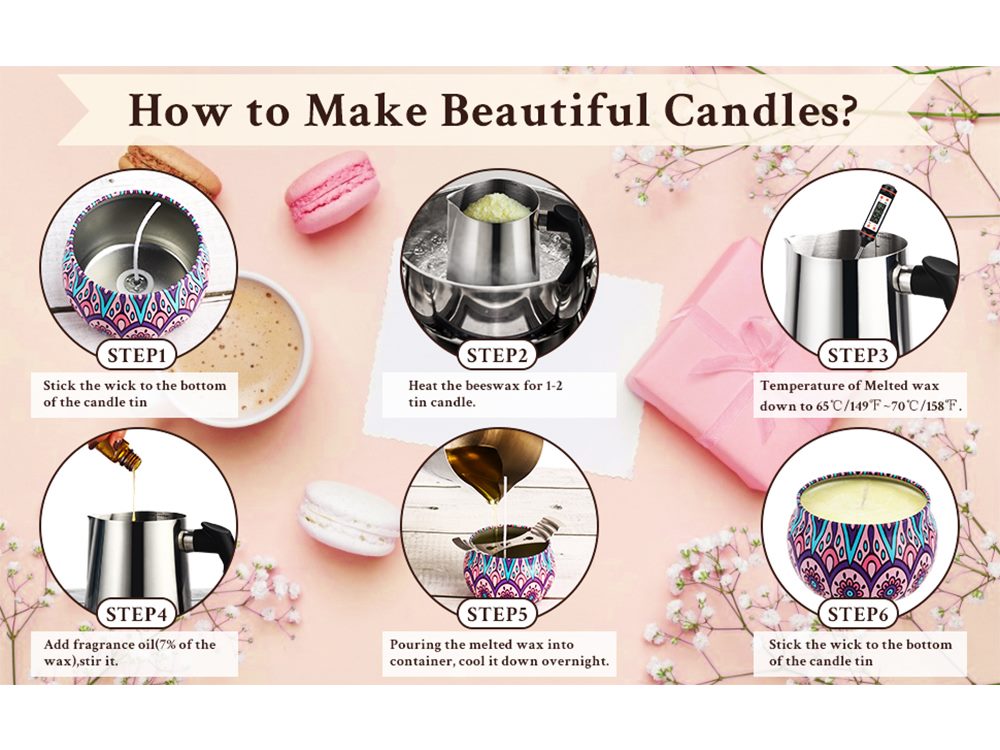 Full Set Candle Making Kit