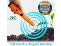 Thumbnail for Metal Detector Pin Pointer