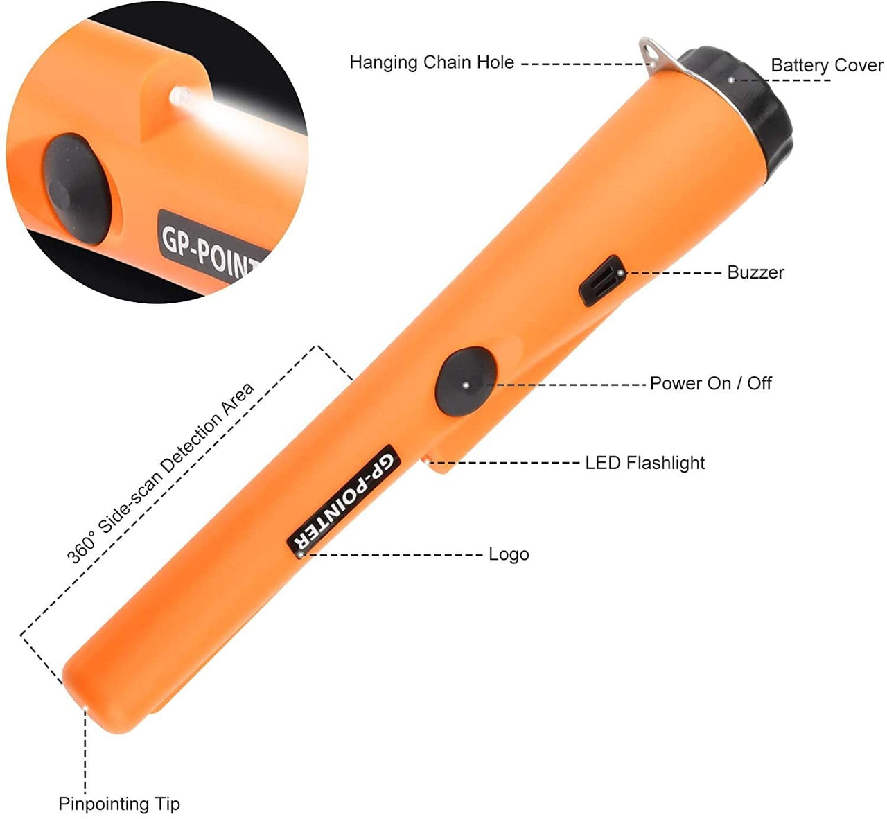 Metal Detector Pin Pointer