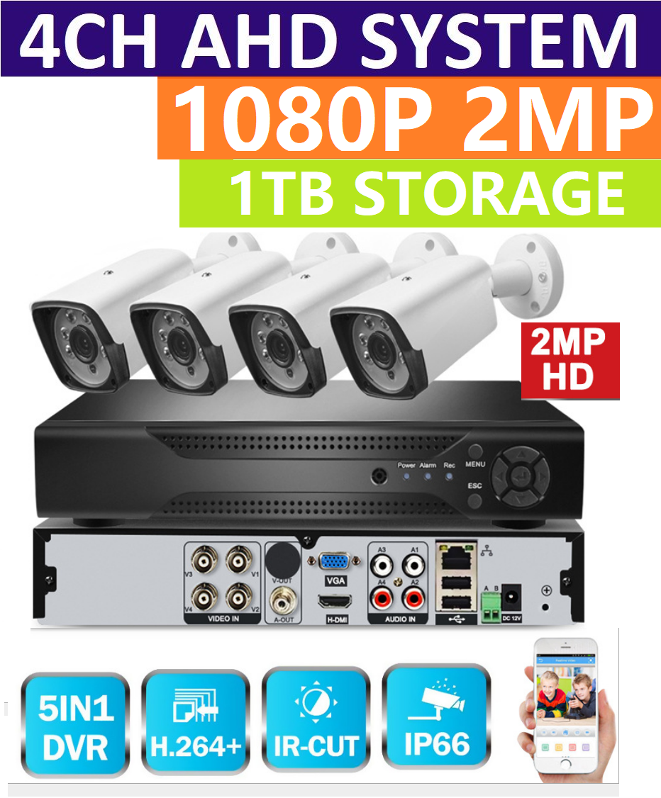 Security Camera System With 1TB Storage