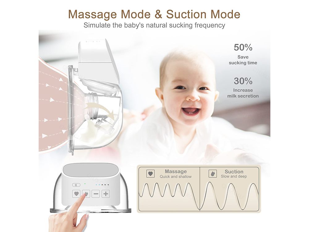 Electric Breast Pump