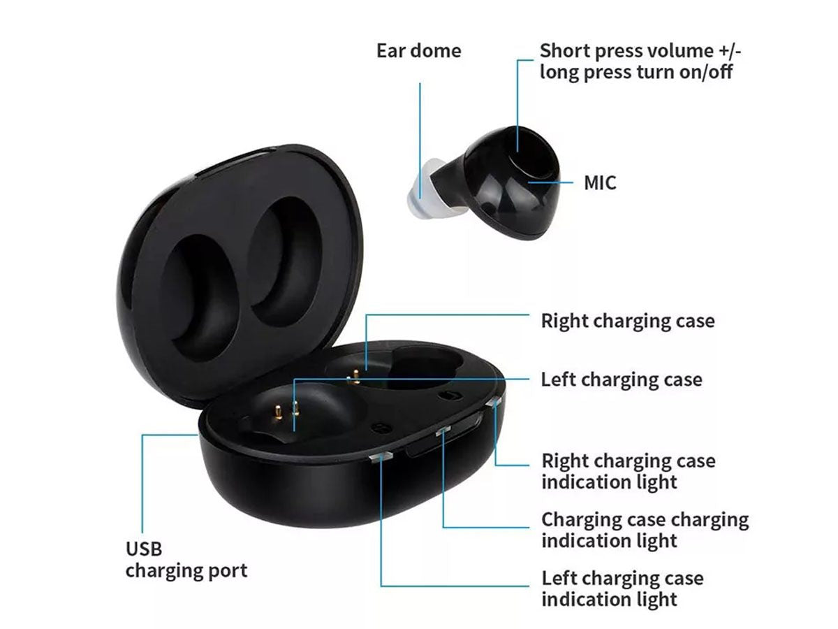 Rechargeable Hearing Aids with Battery