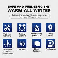 Thumbnail for 8KW 12V Diesel Air Heater