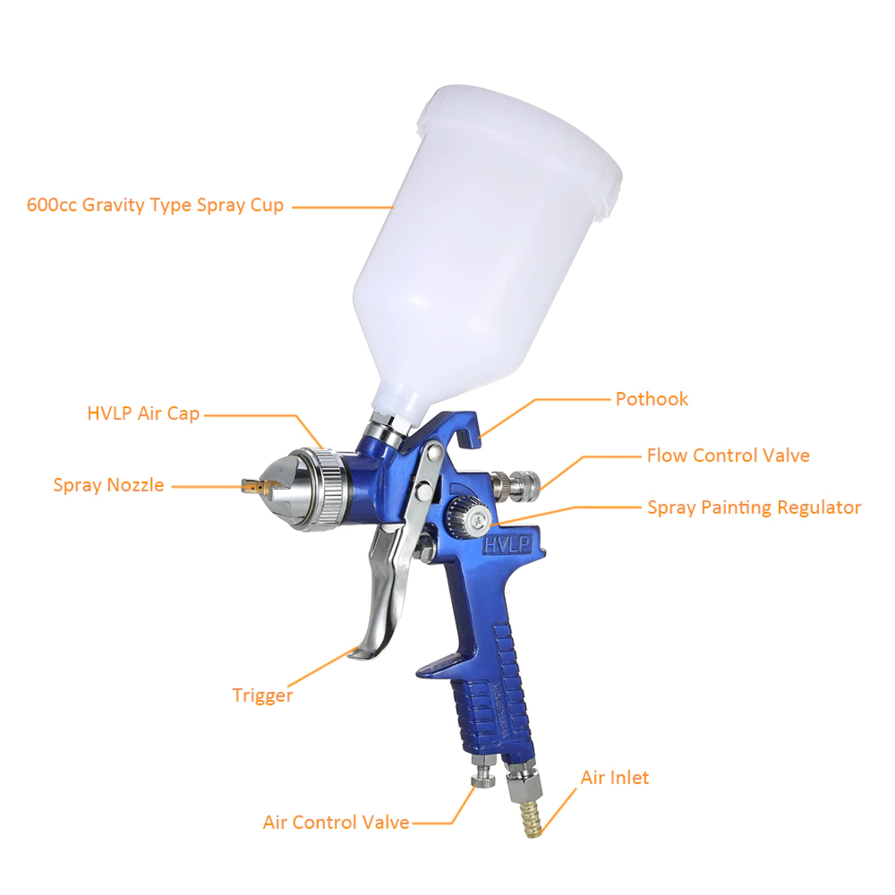 Paint Sprayer Air Spray Gun