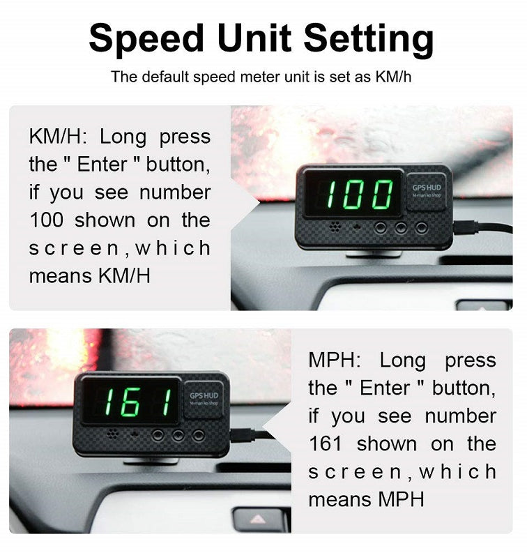 Car GPS HUD Speedometer