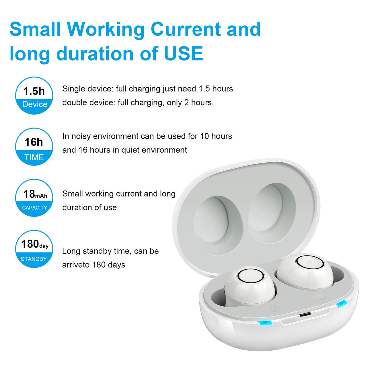 Rechargeable Hearing Aids with Battery