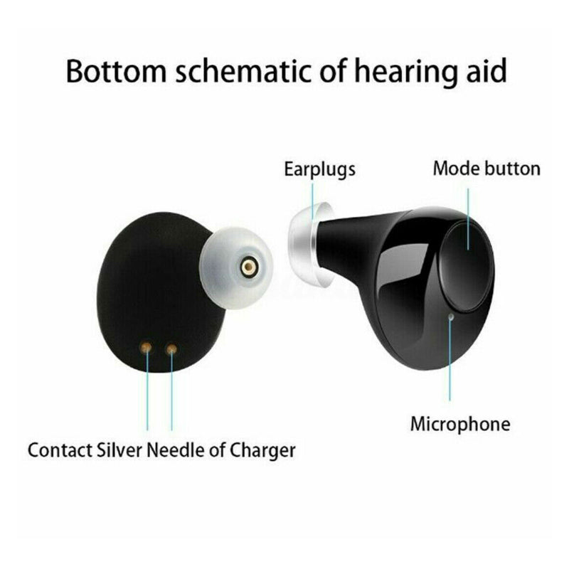 Rechargeable Hearing Aids with Battery