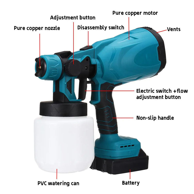 Cordless High Pressure Spray Gun Paint Sprayer