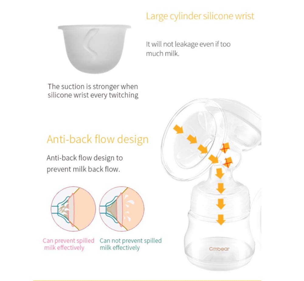 Electric Breast Pump Breastfeeding Pump