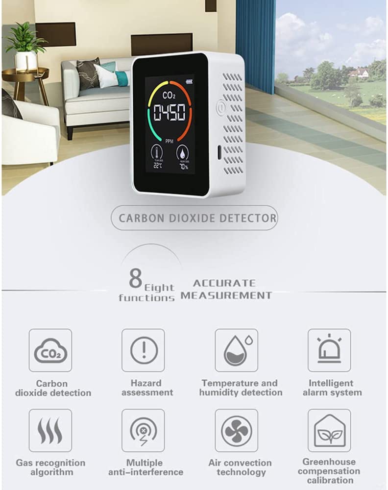 Air Quality Monitor Indoor CO2 Detector