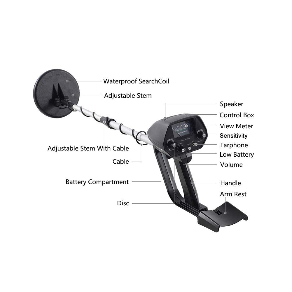 Metal Detector for Treasure Hunting