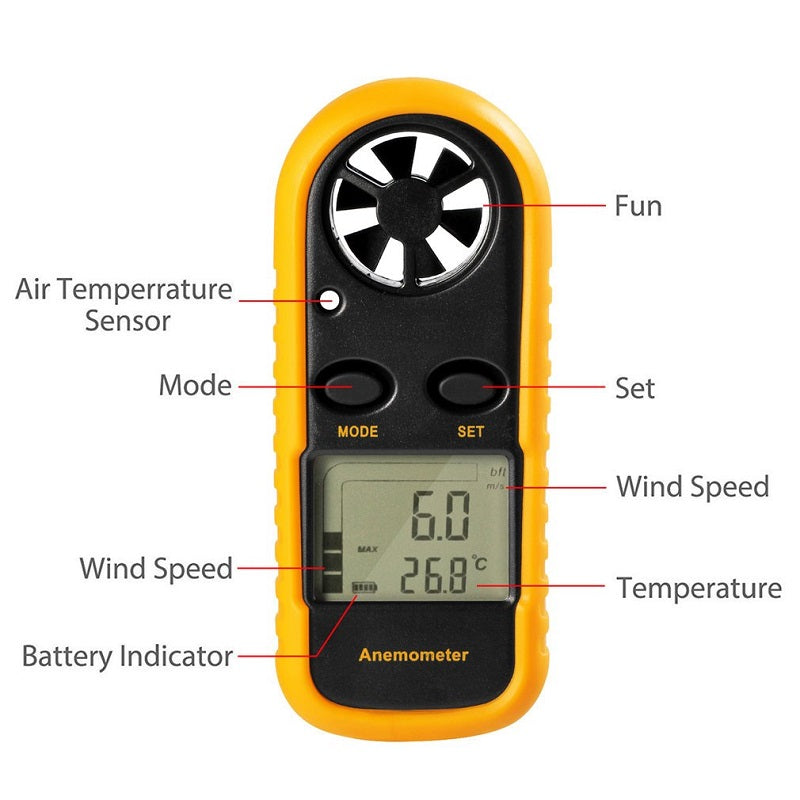 Wind Speed Meter Anemometer