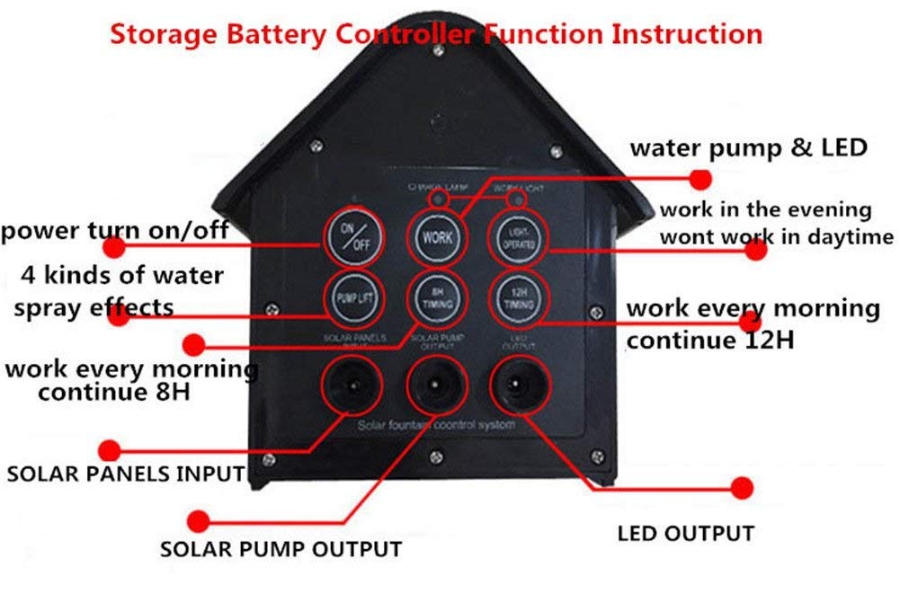 Solar Powered Fountain Pump Fountain Water Pump