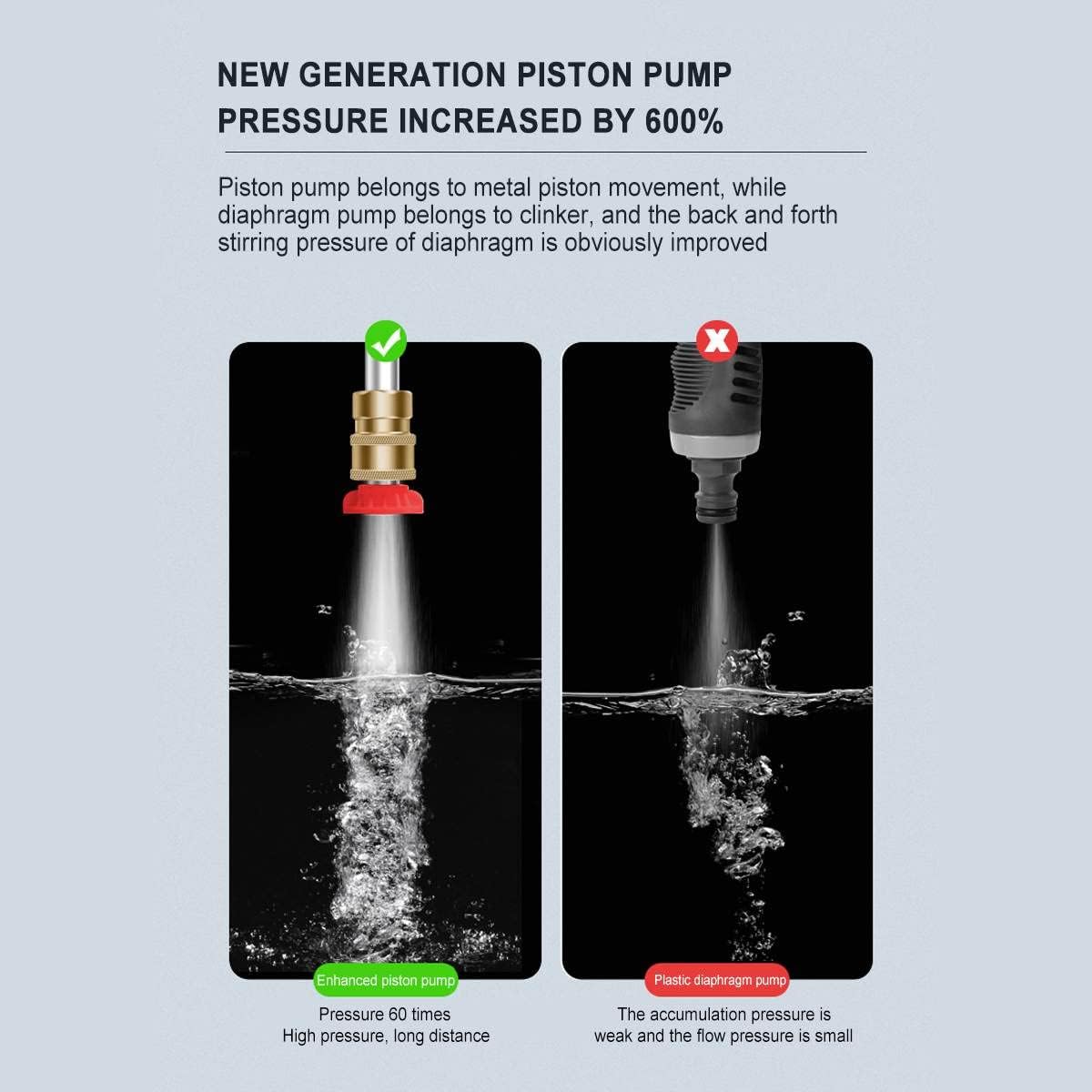 High Pressure Washer Gun Rechargeable