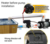 Thumbnail for Inline Heater 2KW Whirlpool Bathtub SPA Pool - H20-RS1