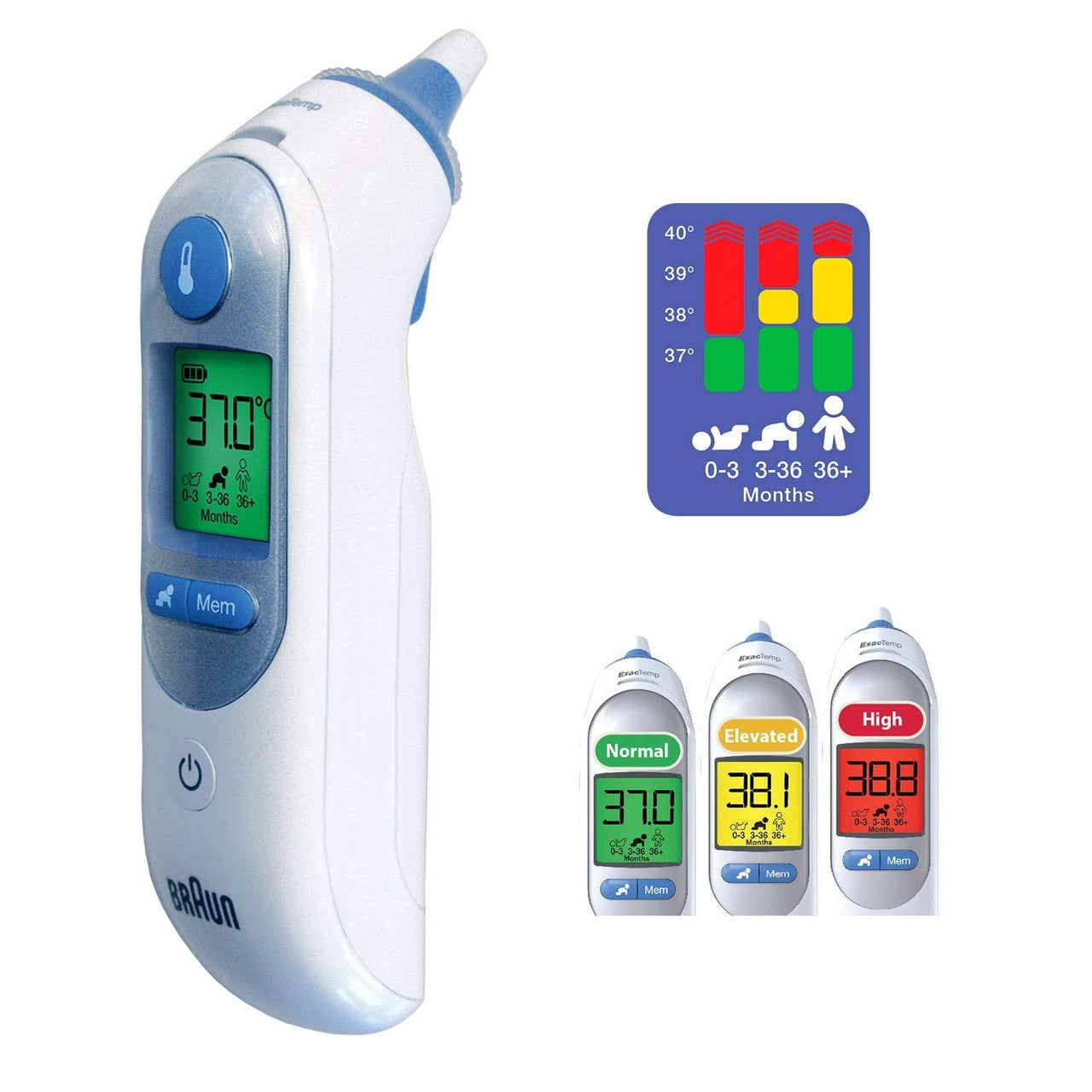 Braun ThermoScan 7 Ear Thermometer