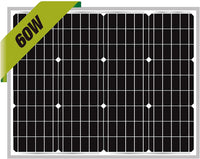 Thumbnail for 60W Solar Panel