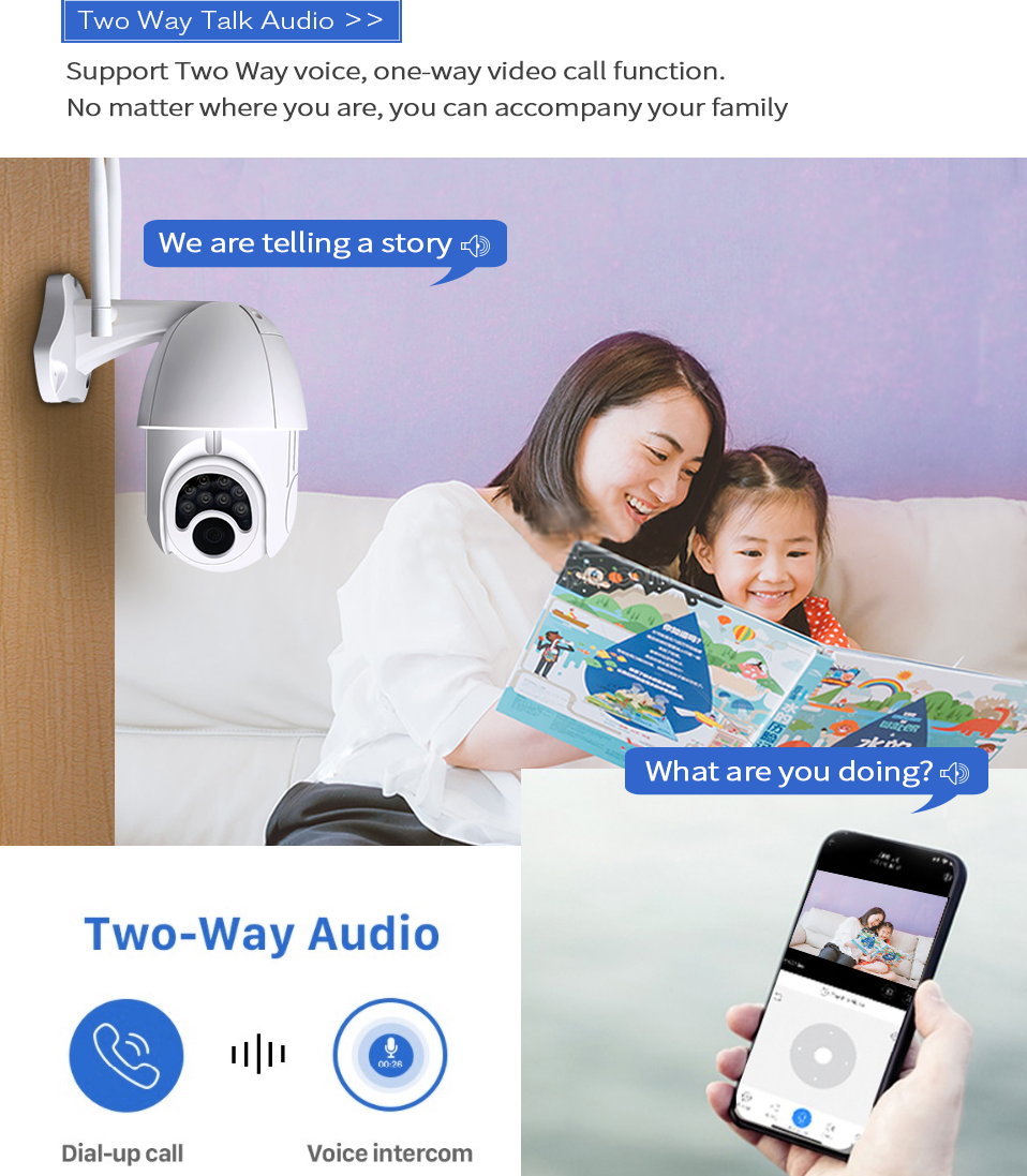 Wireless PTZ Security Camera