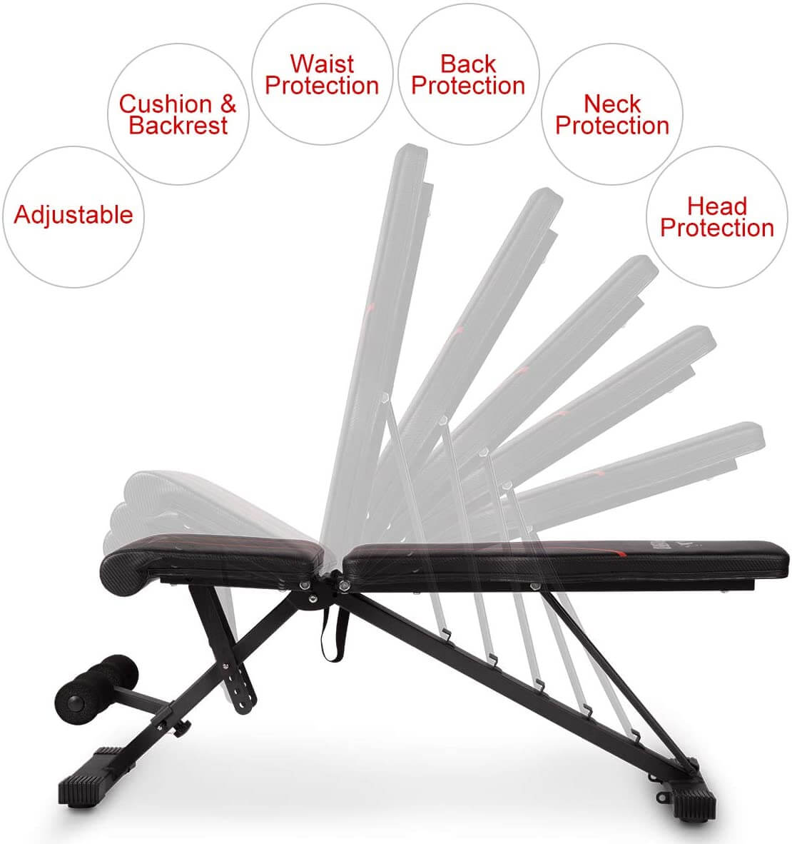 Adjustable Weight Bench