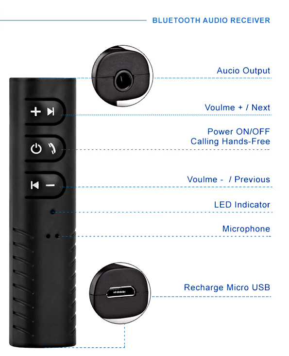 Car Bluetooth Receiver Portable Wireless Audio Adapter 3.5Mm Aux For Music, Speaker, Headphones, Hands-Free Car Kit - Homyspire NZ